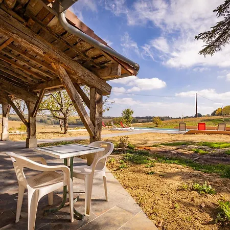 ​Le Gîte du Lac - Piscine Privée